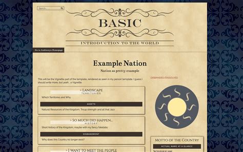 Custom Article Templates, What are they and how can  .